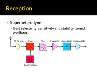  Superheterodyne
 Best selectivity, sensitivity and stability (tuned
oscillator)
▪ CW, AM, SSB, FM
 
