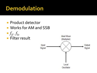  Product detector
 Works for AM and SSB
 fif . flo
 Filter result
 