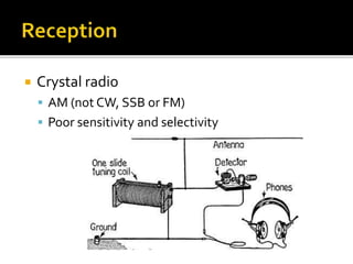  Crystal radio
 AM (not CW, SSB or FM)
 Poor sensitivity and selectivity
 