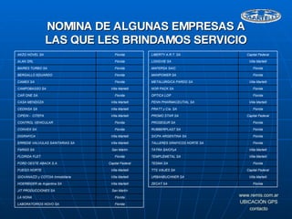 NOMINA DE ALGUNAS EMPRESAS A LAS  QUE LES BRINDAMOS SERVICIO Florida LABORATORIOS NOVO SA Florida LA NONA San Martín JIT PRODUCCIONES SA Villa Martelli HOERBIGER de Argentina SA Villa Martelli GIOVANAZZI y COTOIA Inmobiliaria Villa Martelli FUEGO NORTE Capital Federal FORD OESTE ABACK S.A. Florida FLORIDA FLET San Martín FARGO SA Villa Martelli ERREDE VALVULAS SANITARIAS SA Villa Martelli DIGRAFICA Florida CONVEX SA Florida CONTROL VEHICULAR Villa Martelli CIPEIN -  CITEFA Villa Martelli CEDINSA SA Villa Martelli CASA MENDOZA Florida CAR ONE SA Villa Martelli CAMPOBASSO SA Florida CAMEX SA Florida BERGALLO EDUARDO Florida BAIRES TURBO SA Florida ALAN SRL Florida AKZO NOVEL SA Florida ZECAT SA Villa Martelli URBANBUCHNER SA Capital Federal TTS VIAJES SA Florida TESMA SA Villa Martelli TEMPLEMETAL SA Villa Martelli TATRA SAICFyA Florida TALLERES GRAFICOS NORTE SA Florida SICPA ARGENTINA SA Florida RUBBERPLAST SA Florida PROSEGUR SA Capital Federal PROMO STAR SA Florida PRATT y Cía. SA Villa Martelli PENN PHARMACEUTIAL SA Florida OPTICA LOP Florida NOR PACK SA Villa Martelli METALURGICA PARDO SA Florida MANPOWER SA Florida MAFERSA SAIC Villa Martelli LONGVIE SA Capital Federal LIBERTY A.R.T. SA 