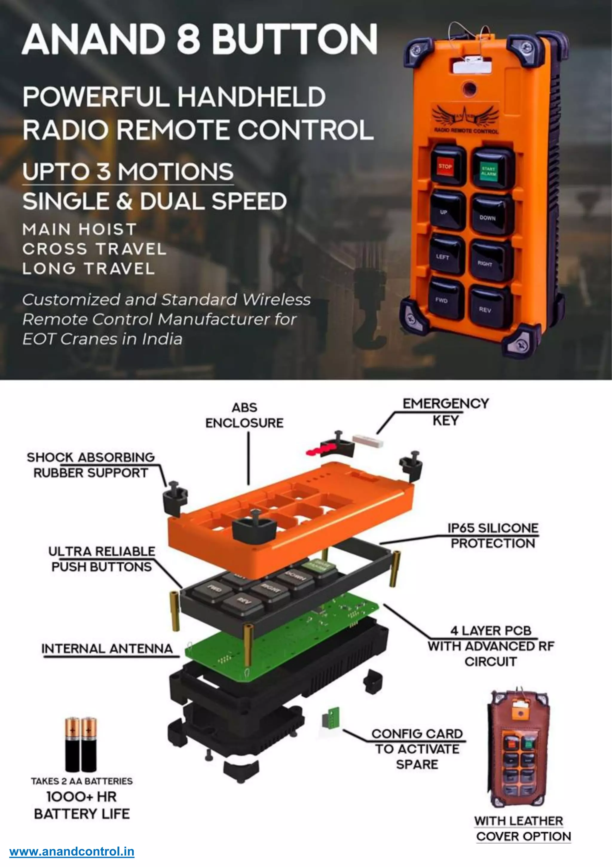 www.anandcontrol.in
