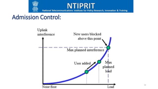 Admission Control:
14
 