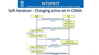 Soft Handover - Changing active set in CDMA:
31
 