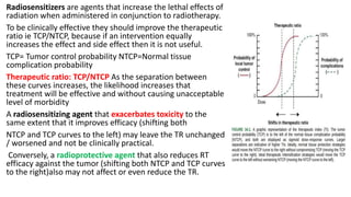 Radiosensitizers are agents that increase the lethal effects of
radiation when administered in conjunction to radiotherapy.
To be clinically effective they should improve the therapeutic
ratio ie TCP/NTCP, because if an intervention equally
increases the effect and side effect then it is not useful.
TCP= Tumor control probability NTCP=Normal tissue
complication probability
Therapeutic ratio: TCP/NTCP As the separation between
these curves increases, the likelihood increases that
treatment will be effective and without causing unacceptable
level of morbidity
A radiosensitizing agent that exacerbates toxicity to the
same extent that it improves efficacy (shifting both
NTCP and TCP curves to the left) may leave the TR unchanged
/ worsened and not be clinically practical.
Conversely, a radioprotective agent that also reduces RT
efficacy against the tumor (shifting both NTCP and TCP curves
to the right)also may not affect or even reduce the TR.
 