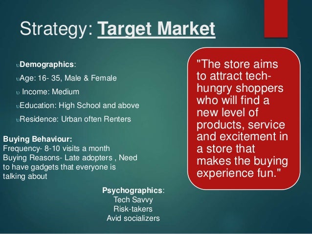 Radioshack Analysis Group Project Retail Management
