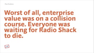The Problem

Worst of all, enterprise
value was on a collision
course. Everyone was
waiting for Radio Shack  
to die.

 