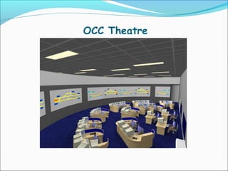 OCC Theatre

 