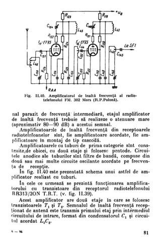 Radiotelefoane pe unde ultrascurte - Gh. Constantinescu - Ed.Tehnica, 1967.pdf