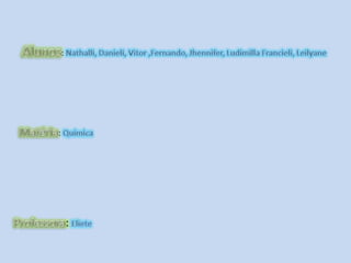 Alunos: Nathalli, Danieli, Vitor ,Fernando, Jhennifer, Ludimilla Francieli, LeilyaneMatéria: QuímicaProfessora: Eliete