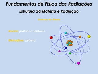 Fundamentos de Física das RadiaçõesEstrutura da Matéria e RadiaçãoEstrutura do ÁtomoNúcleo:prótons e nêutronsEletrosfera:elétrons