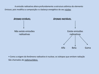 Natureza das Radiações+-Fonte radioativa