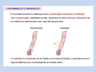Radiação GamaNão se altera nada no elemento.