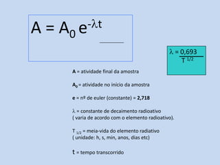 UNIDADE UTILIZADA PARA MEDIR ATIVIDADE DE UMMATERIAL RADIOATIVO