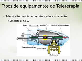 Tipos de equipamentos de Teleterapia 
Telecobalto terapia: Arquitetura e funcionamento 
Cabeçote de Co-60 
 