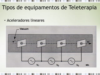 Tipos de equipamentos de Teleterapia 
Aceleradores lineares 
 
