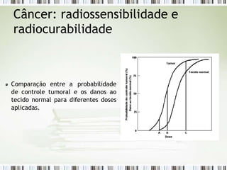 Câncer: radiossensibilidade e
radiocurabilidade
Comparação entre a probabilidade
de controle tumoral e os danos ao
tecido normal para diferentes doses
aplicadas.
 