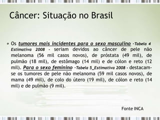 Câncer: Situação no Brasil
Os tumores mais incidentes para o sexo masculino -Tabela 4
Estimativa 2008 - seriam
melanoma (56 mil casos
devidos ao câncer de pele não
novos), de próstata (49 mil), de
pulmão (18 mil), de estômago (14 mil) e de cólon e reto (12
mil). Para o sexo feminino -Tabela 5_Estimativa 2008 - destacam-
se os tumores de pele não melanoma (59 mil casos novos), de
mama (49 mil), de colo do útero (19 mil), de cólon e reto (14
mil) e de pulmão (9 mil).
Fonte INCA
 