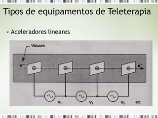 Tipos de equipamentos de Teleterapia
Aceleradores lineares
 