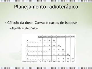 Planejamento radioterápico
Cálculo da dose: Curvas e cartas de Isodose
Equilíbrio eletrônico
 