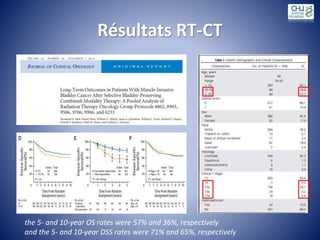 Résultats RT-CT
the 5- and 10-year OS rates were 57% and 36%, respectively
and the 5- and 10-year DSS rates were 71% and 65%, respectively
 