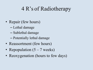 Radiotherapy and basics in radiation oncology.pdf