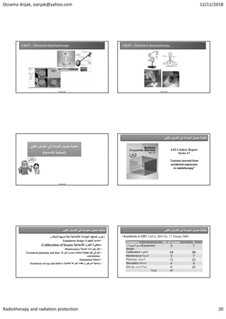 Ossama Anjak, oanjak@yahoo.com 12/11/2018
Radiotherapy and radiation protection 20
• XOFT – Electronic Brachytherapy
Ossama Anjak
• XOFT – Electronic Brachytherapy
Ossama Anjak
Ossama Anjak
‫ﻓﻲ‬ ‫ﺍﻟﺣﻭﺍﺩﺙ‬ ‫ﺣﺻﻭﻝ‬ ‫ﺇﻣﻛﺎﻧﻳﺔ‬
‫ﺍﻟﻁﺑﻲ‬ ‫ﺍﻟﺗﻌﺭﺽ‬
)
‫ﺍﻹﺷﻌﺎﻋﻳﺔ‬ ‫ﺍﻟﻣﻌﺎﻟﺟﺔ‬
(
‫ﻓﻲ‬ ‫ﺍﻟﺣﻭﺍﺩﺙ‬ ‫ﺣﺻﻭﻝ‬ ‫ﺇﻣﻛﺎﻧﻳﺔ‬
‫ﺍﻟﻁﺑﻲ‬ ‫ﺍﻟﺗﻌﺭﺽ‬
)
‫ﺍﻹﺷﻌﺎﻋﻳﺔ‬ ‫ﺍﻟﻣﻌﺎﻟﺟﺔ‬
(
‫ﻓﻲ‬ ‫ﺍﻟﺣﻭﺍﺩﺙ‬ ‫ﺣﺻﻭﻝ‬ ‫ﺇﻣﻛﺎﻧﻳﺔ‬
‫ﺍﻟﻁﺑﻲ‬ ‫ﺍﻟﺗﻌﺭﺽ‬
IAEA Safety Report
Series 17
“Lessons learned from 
accidental exposures 
in radiotherapy”
‫ﻓﻲ‬ ‫ﺍﻟﺣﻭﺍﺩﺙ‬ ‫ﺣﺻﻭﻝ‬ ‫ﺇﻣﻛﺎﻧﻳﺔ‬
‫ﺍﻟﻁﺑﻲ‬ ‫ﺍﻟﺗﻌﺭﺽ‬
•
‫ﺍﻟﻤﺒﺎﺷﺮ‬ ‫ﻟﺴﺒﺒﻬﺎ‬ ً‫ﺎ‬‫ﺗﺒﻌ‬ ‫ﺍﻹﺷﻌﺎﻋﻴﺔ‬ ‫ﺍﻟﺤﻮﺍﺩﺙ‬ ‫ﺗﺼﻨﻴﻒ‬ ‫ﺟﺮﻯ‬
:
•
‫ﺍﻟﺘﺠﻬﻴﺰﺍﺕ‬ ‫ﺗﺼﻤﻴﻢ‬
Equipment design
•
‫ﺍﻹﺷﻌﺎﻋﻴﺔ‬ ‫ﺍﻟﺤﺰﻡ‬ ‫ﻣﻌﺎﻳﺮﺓ‬
Calibration of beams
.
•
‫ﺍﻟﺼﻴﺎﻧﺔ‬ ‫ﺑﺈﺟﺮﺍءﺍﺕ‬ ‫ﺧﻠﻞ‬
Maintenance
.
•
‫ﺍﻟﺠﺮﻋﺔ‬ ‫ﻭﺣﺴﺎﺏ‬ ‫ﺍﻟﻤﻌﺎﻟﺠﺔ‬ ‫ﺗﺨﻄﻴﻂ‬ ‫ﻧﻈﻢ‬ ‫ﻓﻲ‬ ‫ﺧﻠﻞ‬
Treatment planning and dose
calculation
.
•
‫ﺍﻟﻤﺤﺎﻛﺎﺓ‬
Simulation
.
•
‫ﺍﻟﻌﻼﺟﻴﺔ‬ ‫ﺍﻟﺠﺮﻋﺔ‬ ‫ﻭﺇﻋﻄﺎء‬ ‫ﺍﻟﻤﺮﻳﺾ‬ ‫ﻭﺿﻌﻴﺔ‬
Treatment set-up and deliver
‫ﻓﻲ‬ ‫ﺍﻟﺣﻭﺍﺩﺙ‬ ‫ﺣﺻﻭﻝ‬ ‫ﺇﻣﻛﺎﻧﻳﺔ‬
‫ﺍﻟﻁﺑﻲ‬ ‫ﺍﻟﺗﻌﺭﺽ‬
• Accidents in EBT, IAEA, SRS No. 17 Vienna 2000
Category No of cases %
‫ﺍﻟﺗﺟﻬﻳﺯﺍﺕ‬ ‫ﺗﺻﻣﻳﻡ‬Equipment
design
3 7
Calibration ‫ﺍﻟﻣﻌﺎﻳﺭﺓ‬ 14 30
Maintenance ‫ﺍﻟﺼﻴﺎﻧﺔ‬ 3 7
Planning ‫ﺍﻟﺘﺨﻄﻴﻂ‬ 13 28
Simulation ‫ﺍﻟﻤﺤﺎﻛﺎﺓ‬ 4 9
Set-up ‫ﺍﻟﻤﺮﻳﺾ‬ ‫ﺗﻬﻴﺌﺔ‬ 9 20
Total; 46
 