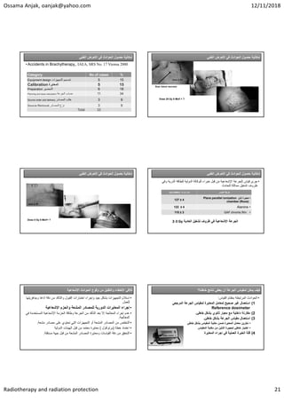 Ossama Anjak, oanjak@yahoo.com 12/11/2018
Radiotherapy and radiation protection 21
‫ﻓﻲ‬ ‫ﺍﻟﺣﻭﺍﺩﺙ‬ ‫ﺣﺻﻭﻝ‬ ‫ﺇﻣﻛﺎﻧﻳﺔ‬
‫ﺍﻟﻁﺑﻲ‬ ‫ﺍﻟﺗﻌﺭﺽ‬
• Accidents in Brachytherapy,, IAEA, SRS No. 17 Vienna 2000
Category No of cases %
‫ﺍﻟﺘﺠﻬﻴﺰﺍﺕ‬ ‫ﺗﺼﻤﻴﻢ‬
Equipment design 5 15
Calibration ‫ﺍﻟﻤﻌﺎﻳﺮﺓ‬ 5 15
Preparation ‫ﺍﻟﺘﺤﻀﻴﺮ‬ 6 18
Planning and dose calculation ‫ﺍﻟﺠﺮﻋﺔ‬ ‫ﺣﺴﺎﺏ‬ 11 34
Source order and delivery ‫ﺍﻟﻤﺼﺎﺩﺭ‬ ‫ﻁﻠﺐ‬ 3 9
Source Removal ‫ﺍﻟﻤﺼﺎﺩﺭ‬ ‫ﻧﺰﻉ‬ 3 9
Total; 33
‫ﻓﻲ‬ ‫ﺍﻟﺣﻭﺍﺩﺙ‬ ‫ﺣﺻﻭﻝ‬ ‫ﺇﻣﻛﺎﻧﻳﺔ‬
‫ﺍﻟﻁﺑﻲ‬ ‫ﺍﻟﺗﻌﺭﺽ‬
October 2001
Dec 1, 2001
Dose 25 Gy 8 MeV + ?
June 4, 01
Scar, future necrosis
White border
‫ﻓﻲ‬ ‫ﺍﻟﺣﻭﺍﺩﺙ‬ ‫ﺣﺻﻭﻝ‬ ‫ﺇﻣﻛﺎﻧﻳﺔ‬
‫ﺍﻟﻁﺑﻲ‬ ‫ﺍﻟﺗﻌﺭﺽ‬
Dose 5 Gy 8 MeV+ ?
Dec 1, 01
October 2001
June 4, 01
‫ﻓﻲ‬ ‫ﺍﻟﺣﻭﺍﺩﺙ‬ ‫ﺣﺻﻭﻝ‬ ‫ﺇﻣﻛﺎﻧﻳﺔ‬
‫ﺍﻟﻁﺑﻲ‬ ‫ﺍﻟﺗﻌﺭﺽ‬
•
‫ﻭ‬ ‫ﺍﻟﺫﺭﻳﺔ‬ ‫ﻟﻠﻁﺎﻗﺔ‬ ‫ﺍﻟﺩﻭﻟﻳﺔ‬ ‫ﻟﻠﻭﻛﺎﻟﺔ‬ ‫ﺧﺑﺭﺍء‬ ‫ﻗﺑﻝ‬ ‫ﻣﻥ‬ ‫ﺍﻹﺷﻌﺎﻋﻳﺔ‬ ‫ﻟﻠﺟﺭﻋﺔ‬ ‫ﻗﻳﺎﺱ‬ ‫ﺟﺭﻯ‬
‫ﻓﻲ‬
‫ﻟﻠﺣﺎﺩﺙ‬ ‫ﻣﻣﺎﺛﻠﺔ‬ ‫ﺗﺷﻐﻳﻝ‬ ‫ﻅﺭﻭﻑ‬
‫ﺍﻟﺟﺭﻋﺔ‬ ‫ﻣﻌﺩﻝ‬
(Gy/150MU) ‫ﻁﺭﻳﻘﺔ‬
‫ﺍﻟﻘﻳﺎﺱ‬
127 ± 4
•
‫ﺣﺟﻳﺭﺓ‬
‫ﺗﺄﻳﻥ‬
Plane parallel ionization
chamber (Roos)
122 ± 4 •
Alanine
115 ± 3 •
GAF chromic film
‫ﺍﻟﻌﺎﺩﻳﺔ‬ ‫ﺗﺷﻐﻳﻝ‬ ‫ﻅﺭﻭﻑ‬ ‫ﻓﻲ‬ ‫ﺍﻹﺷﻌﺎﻋﻳﺔ‬ ‫ﺍﻟﺟﺭﻋﺔ‬
2‐3 Gy
‫ﺍﻹﺷﻌﺎﻋﻳﺔ‬ ‫ﺍﻟﺣﻭﺍﺩﺙ‬ ‫ﻭﻗﻭﻉ‬ ‫ﻣﻥ‬ ‫ﻭﺍﻟﺗﻘﻠﻳﻝ‬ ‫ﺍﻷﺧﻁﺎء‬ ‫ﺗﻼﻓﻲ‬
•
‫ﻭﺟ‬ ‫ﺃﺩﺍﻫﺎ‬ ‫ﺩﻗﺔ‬ ‫ﻣﻥ‬ ‫ﻭﺍﻟﺗﺄﻛﺩ‬ ‫ﺍﻟﻘﺑﻭﻝ‬ ‫ﺍﺧﺗﺑﺎﺭﺍﺕ‬ ‫ﻭﺇﺟﺭﺍء‬ ‫ﺟﻳﺩ‬ ‫ﺑﺷﻛﻝ‬ ‫ﺍﻟﺗﺟﻬﻳﺯﺍﺕ‬ ‫ﺍﺳﺗﻼﻡ‬
‫ﺎﻫﺯﻳﺗﻬﺎ‬
‫ﻟﻠﻌﻣﻝ‬
.
•
‫ﺍﻹﺷﻌﺎﻋﻳﺔ‬ ‫ﻭﺍﻟﺣﺯﻡ‬ ‫ﺍﻟﻣﺷﻌﺔ‬ ‫ﻟﻠﻣﺻﺎﺩﺭ‬ ‫ﺍﻟﺩﻭﺭﻳﺔ‬ ‫ﺍﻟﻣﻌﺎﻳﺭﺍﺕ‬ ‫ﺇﺟﺭﺍء‬
•
‫ﺍﻟﻣﺳﺗﺧﺩﻣﺔ‬ ‫ﺍﻹﺷﻌﺎﻋﻳﺔ‬ ‫ﺍﻟﺣﺯﻣﺔ‬ ‫ﻭﻁﺎﻗﺔ‬ ‫ﺍﻟﺟﺭﻋﺔ‬ ‫ﻣﻥ‬ ‫ﺍﻟﺗﺄﻛﺩ‬ ‫ﺑﻌﺩ‬ ‫ﺇﻻ‬ ‫ﺍﻟﻣﻌﺎﻟﺟﺔ‬ ‫ﺇﺟﺭﺍء‬ ‫ﻋﺩﻡ‬
‫ﻓﻲ‬
‫ﺍﻟﻣﻌﺎﻟﺟﺔ‬
.
•
‫ﻣﺷﻌﺔ‬ ‫ﻣﺻﺎﺩﺭ‬ ‫ﻋﻠﻰ‬ ‫ﺗﺣﺗﻭﻱ‬ ‫ﺍﻟﺗﻲ‬ ‫ﺍﻟﺗﺟﻬﻳﺯﺍﺕ‬ ‫ﺃﻭ‬ ‫ﺍﻟﻣﺷﻌﺔ‬ ‫ﺍﻟﻣﺻﺎﺩﺭ‬ ‫ﻣﻥ‬ ‫ﺍﻟﺗﺧﻠﺹ‬
.
•
‫ﺧﻁﺔ‬ ‫ﺍﻋﺗﻣﺎﺩ‬
)
‫ﺑﺭﺗﻭﻛﻭﻝ‬
(
‫ﺍﻟﺩﻭﻟﻳﺔ‬ ‫ﺍﻟﻬﻳﺋﺎﺕ‬ ‫ﻗﺑﻝ‬ ‫ﻣﻥ‬ ‫ﻣﻌﺗﻣﺩ‬ ‫ﻣﻌﺎﻳﺭﺓ‬
•
‫ﻣﺳﺗﻘﻠﺔ‬ ‫ﺟﻬﺔ‬ ‫ﻗﺑﻝ‬ ‫ﻣﻥ‬ ‫ﺍﻟﻣﺷﻌﺔ‬ ‫ﺍﻟﻣﺻﺎﺩﺭ‬ ‫ﻭﻣﻌﺎﻳﺭﺓ‬ ‫ﺍﻟﻘﻳﺎﺳﺎﺕ‬ ‫ﺩﻗﺔ‬ ‫ﻣﻥ‬ ‫ﺍﻟﺗﺣﻘﻖ‬
.
‫ﺧﺎﻁﺋﺔ؟‬ ‫ﻧﺗﺎﺋﺞ‬ ‫ﻳﻌﻁﻲ‬ ‫ﺃﻥ‬ ‫ﺍﻟﺟﺭﻋﺔ‬ ‫ﻟﻣﻘﻳﺎﺱ‬ ‫ﻳﻣﻛﻥ‬ ‫ﻛﻳﻑ‬
•
‫ﺍﻟﻘﻳﺎﺱ‬ ‫ﺑﻧﻅﺎﻡ‬ ‫ﺍﻟﻣﺭﺗﺑﻁﺔ‬ ‫ﺍﻟﺣﻭﺍﺩﺙ‬
:
(1
‫ﺍﻟﻣﺭﺟﻌﻲ‬ ‫ﺍﻟﺟﺭﻋﺔ‬ ‫ﻟﻣﻘﻳﺎﺱ‬ ‫ﺍﻟﻣﻌﺎﻳﺭﺓ‬ ‫ﻟﻣﻌﺎﻣﻝ‬ ‫ﺻﺣﻳﺢ‬ ‫ﻏﻳﺭ‬ ‫ﺍﺳﺗﻌﻣﺎﻝ‬
Reference dosimeter
(2
‫ﺧﺎﻁﺊ‬ ‫ﺑﺷﻛﻝ‬ ‫ﺛﺎﻧﻭﻱ‬ ‫ﻣﻌﻳﺎﺭ‬ ‫ﻣﻊ‬ ‫ﺩﺍﺧﻠﻳﺔ‬ ‫ﻣﻘﺎﺭﻧﺔ‬
.
(3
‫ﺧﺎﻁﺊ‬ ‫ﺑﺷﻛﻝ‬ ‫ﺍﻟﺟﺭﻋﺔ‬ ‫ﻣﻘﻳﺎﺱ‬ ‫ﺍﺳﺗﻌﻣﺎﻝ‬
.
•
‫ﺧﺎﻁﺊ‬ ‫ﺑﺷﻛﻝ‬ ‫ﺍﻟﻣﻘﻳﺎﺱ‬ ‫ﻣﻛﺗﺑﺔ‬ ‫ﺿﻣﻥ‬ ‫ﺍﻟﻣﻌﺎﻳﺭﺓ‬ ‫ﻣﻌﺎﻣﻝ‬ ‫ﺗﺧﺯﻳﻥ‬
•
‫ﺍﻟﻣﻘﻳﺎﺱ‬ ‫ﻣﻛﺗﺑﺔ‬ ‫ﻣﻥ‬ ‫ﺍﻟﺗﺄﻳﻥ‬ ‫ﻟﺣﺟﻳﺭﺓ‬ ‫ﺧﺎﻁﺊ‬ ‫ﺍﺧﺗﻳﺎﺭ‬
(4
‫ﺍﻟﻣﻌﺎﻳﺭﺓ‬ ‫ﺇﺟﺭﺍء‬ ‫ﻓﻲ‬ ‫ﺍﻟﻌﻣﻠﻳﺔ‬ ‫ﺍﻟﺧﺑﺭﺓ‬ ‫ﻗﻠﺔ‬
 