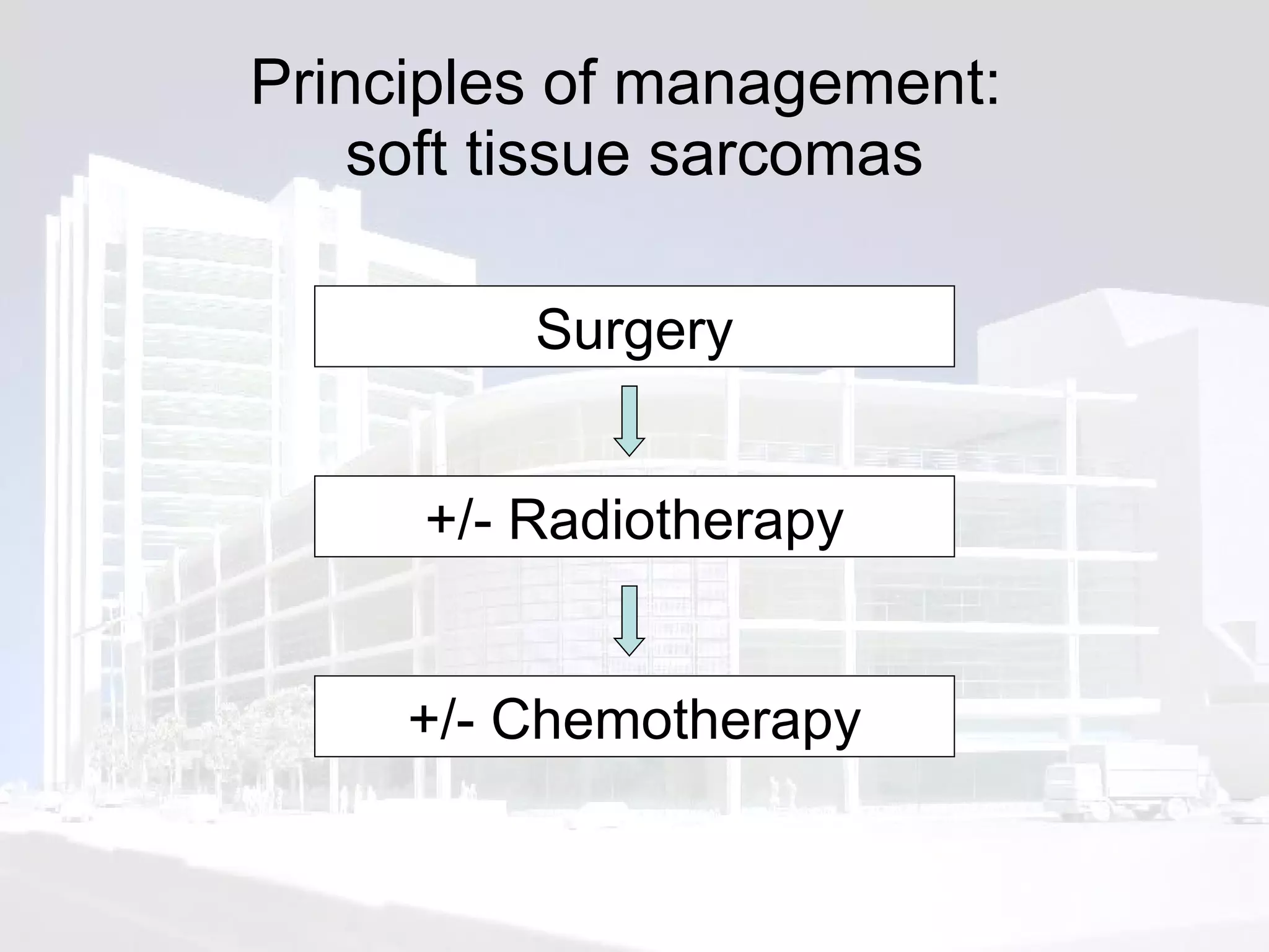 Principles of management:  soft tissue sarcomas Surgery +/- Radiotherapy +/- Chemotherapy 