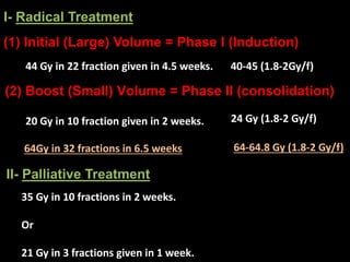 Radiotherapy for bladder cancer part ii | PPTX