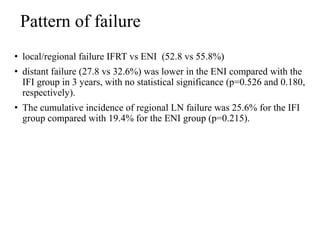 Pattern of failure
• local/regional failure IFRT vs ENI (52.8 vs 55.8%)
• distant failure (27.8 vs 32.6%) was lower in the ENI compared with the
IFI group in 3 years, with no statistical significance (p=0.526 and 0.180,
respectively).
• The cumulative incidence of regional LN failure was 25.6% for the IFI
group compared with 19.4% for the ENI group (p=0.215).
 