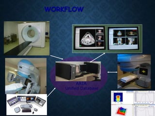 Radiotherapy in Cervical Cancers1.ppt