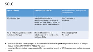 SCLC
CASE SCENARIO STANDARD TREATMENT Recommendations in early or late
covid pandemic
SCLC, limited stage Standard fractionation of
radiochemotherapy: 30 Fx over 3
weeks, BID, total dose 45 Gy, OR 33
Fx over 6.5 weeks, total dose 66 Gy
Don”t postpone RT
No hypo#
PCI LS SCLC(after good response to
radiochemotherapy)
Standard fractionation of
radiotherapy: 10 Fx over 2 weeks,
total dose 25 Gy
RT can be postponed
No hypo#
• Priority of patients undergoing RT in late pandemic scenario/triage stage III NSCLC> LS-SCLC>stage I
NSCLC>palliative NSCLC>PORT NSCLC>PCI SCLC
• Important factors before triage-potential for cure, relative benefit of RT, life expectancy and performance
status
 