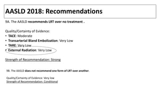 Radiotherapy in hepatocellular carcinomas | PPTX