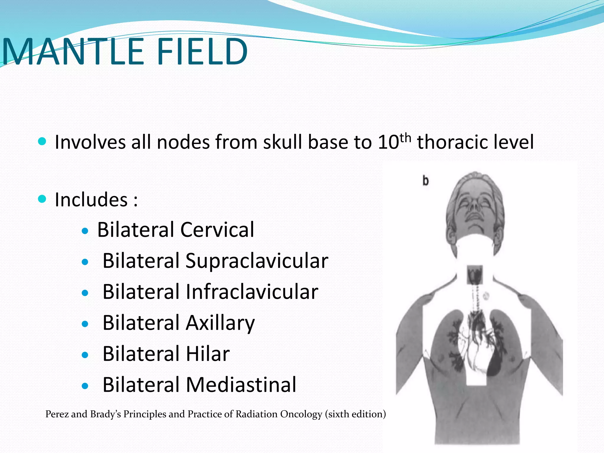 Radiotherapy lymphoma | PPTX