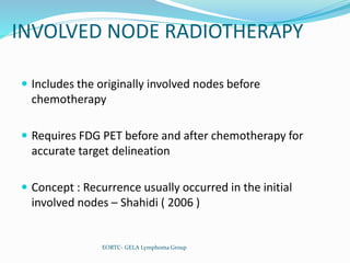 INVOLVED NODE RADIOTHERAPY
 Includes the originally involved nodes before
chemotherapy
 Requires FDG PET before and after chemotherapy for
accurate target delineation
 Concept : Recurrence usually occurred in the initial
involved nodes – Shahidi ( 2006 )
EORTC- GELA Lymphoma Group
 
