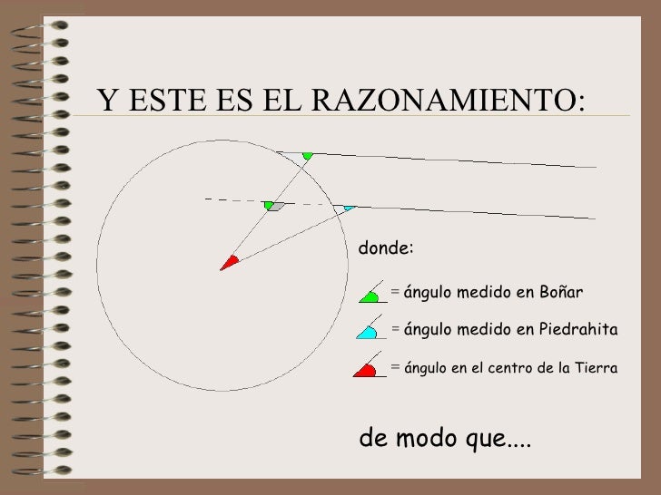 Radio de la Tierra
