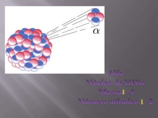 musica radioatividade