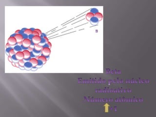 musica radioatividade