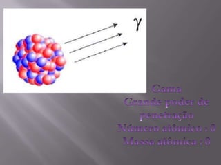 musica radioatividade