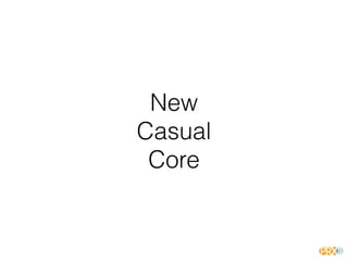 New
Casual
Core
 