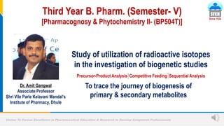 Vision: To Pursue Excellence in Pharmaceutical Education & Research to Develop Competent Professionals
Dr. Amit Gangwal
Associate Professor
Shri Vile Parle Kelavani Mandal’s
Institute of Pharmacy, Dhule
Third Year B. Pharm. (Semester- V)
[Pharmacognosy & Phytochemistry II- (BP504T)]
Study of utilization of radioactive isotopes
in the investigation of biogenetic studies
Precursor-Product Analysis Competitive Feeding Sequential Analysis
Since 1934
To trace the journey of biogenesis of
primary & secondary metabolites
 