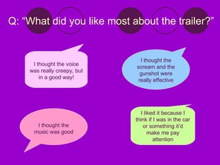 Q: “What did you like most about the trailer?” I thought the voice was really creepy, but in a good way! I liked it because I think if I was in the car or something it’d make me pay attention I thought the music was good I thought the scream and the gunshot were really effective 