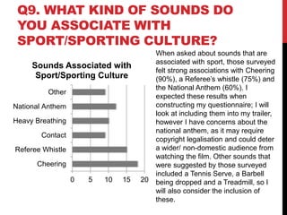 Q9. WHAT KIND OF SOUNDS DO
YOU ASSOCIATE WITH
SPORT/SPORTING CULTURE?
0 5 10 15 20
Cheering
Referee Whistle
Contact
Heavy Breathing
National Anthem
Other
Sounds Associated with
Sport/Sporting Culture
When asked about sounds that are
associated with sport, those surveyed
felt strong associations with Cheering
(90%), a Referee’s whistle (75%) and
the National Anthem (60%). I
expected these results when
constructing my questionnaire; I will
look at including them into my trailer,
however I have concerns about the
national anthem, as it may require
copyright legalisation and could deter
a wider/ non-domestic audience from
watching the film. Other sounds that
were suggested by those surveyed
included a Tennis Serve, a Barbell
being dropped and a Treadmill, so I
will also consider the inclusion of
these.
 