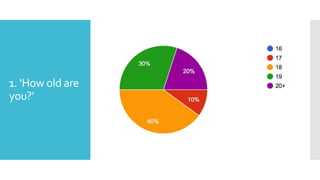 1. ‘How old are
you?’
 