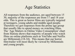 Age Statistics
All responses from the audience, are aged between 15
30, majority of the responses are from 17 and 18 year
olds. This is great as horror films are typically targeted
at teenagers, young adults and middle aged people.
Therefore we got responses from the prime age group
that usually like to spend money on watching films.
The ‘Age Matters in Online Video Consumption’ chart
from Statista shows that majority of people who watch
films on online platforms such as YouTube and Netflix
are Millennials (18-34). This means that our horror
film/trailer will most likely be viewed by Millennials
and young people.
 
