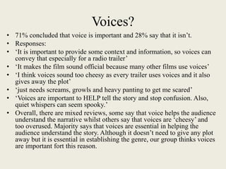 Voices?
• 71% concluded that voice is important and 28% say that it isn’t.
• Responses:
• ‘It is important to provide some context and information, so voices can
convey that especially for a radio trailer’
• ‘It makes the film sound official because many other films use voices’
• ‘I think voices sound too cheesy as every trailer uses voices and it also
gives away the plot’
• ‘just needs screams, growls and heavy panting to get me scared’
• ‘Voices are important to HELP tell the story and stop confusion. Also,
quiet whispers can seem spooky.’
• Overall, there are mixed reviews, some say that voice helps the audience
understand the narrative whilst others say that voices are ‘cheesy’ and
too overused. Majority says that voices are essential in helping the
audience understand the story. Although it doesn’t need to give any plot
away but it is essential in establishing the genre, our group thinks voices
are important fort this reason.
 