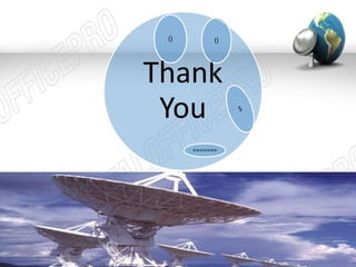 () 
Thank 
You 
======= 
() 
