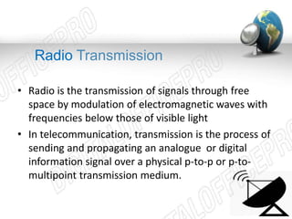 Radio Transmission(Networking Classes)