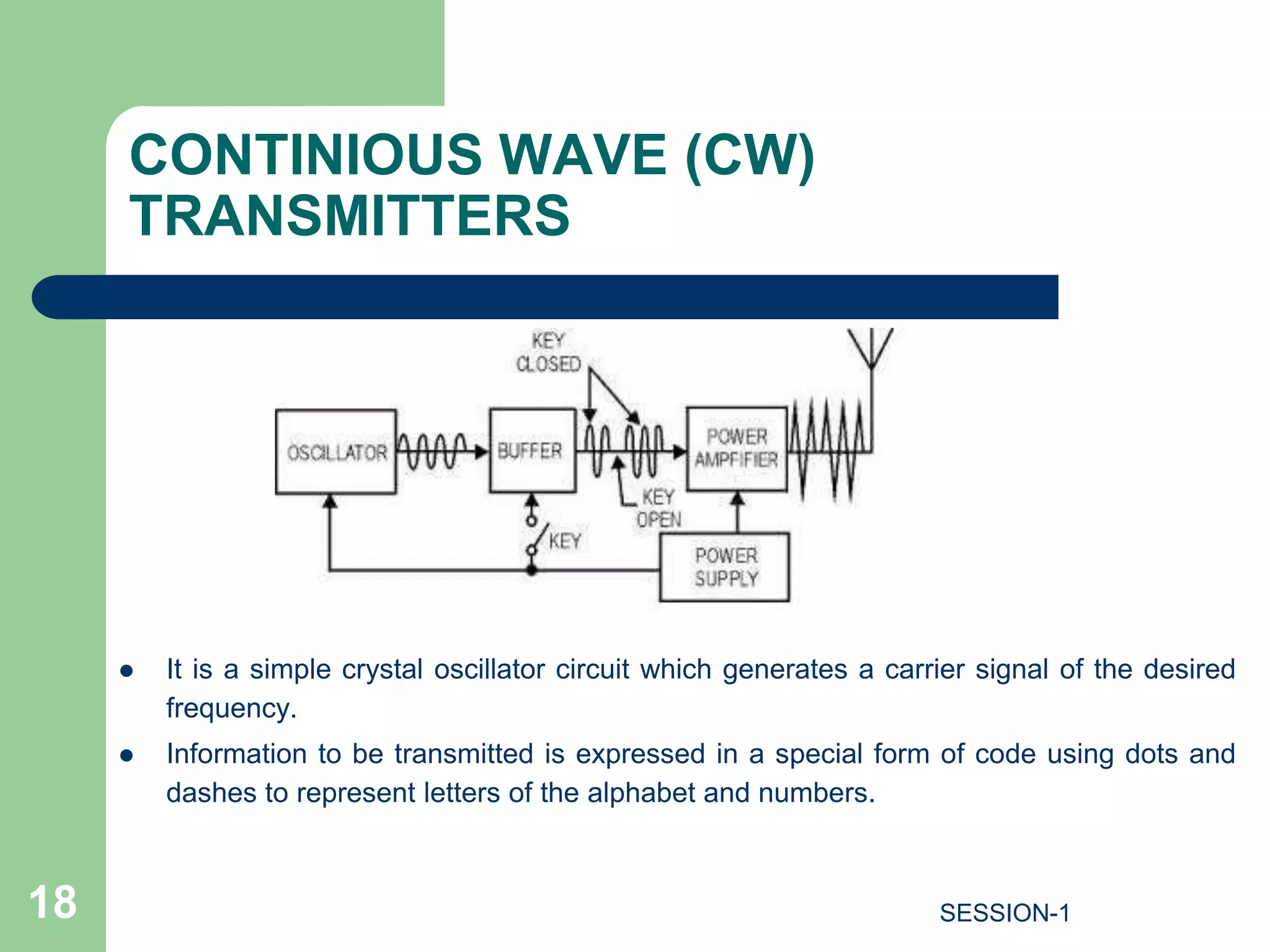 CONTINIOUS WAVE (CW)
TRANSMITTERS
 It is a simple crystal oscillator circuit which generates a carrier signal of the desired
frequency.
 Information to be transmitted is expressed in a special form of code using dots and
dashes to represent letters of the alphabet and numbers.
18 SESSION-1
 