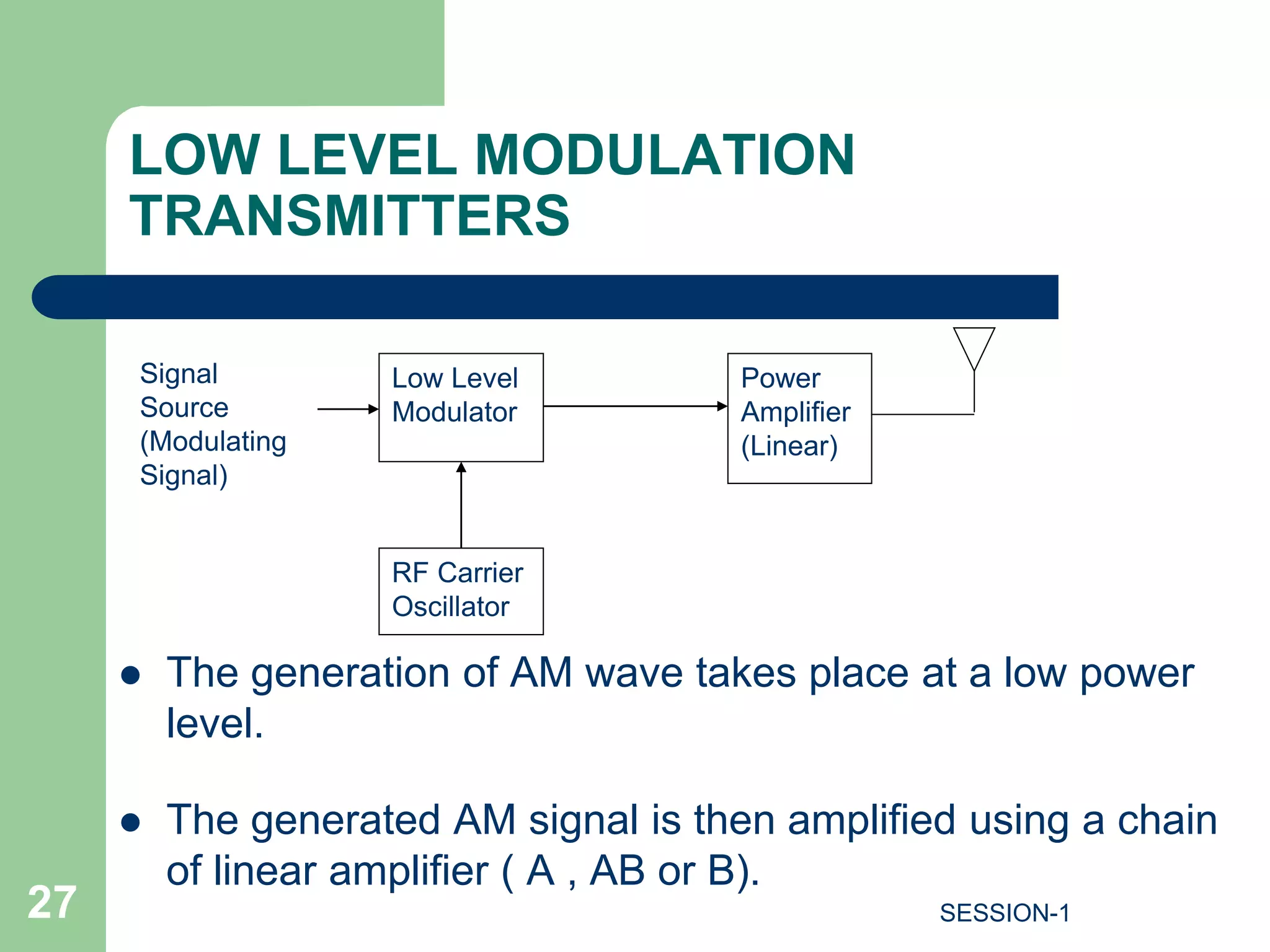 LOW LEVEL MODULATION
TRANSMITTERS
 The generation of AM wave takes place at a low power
level.
 The generated AM signal is then amplified using a chain
of linear amplifier ( A , AB or B).
Low Level
Modulator
Power
Amplifier
(Linear)
RF Carrier
Oscillator
Signal
Source
(Modulating
Signal)
27 SESSION-1
 